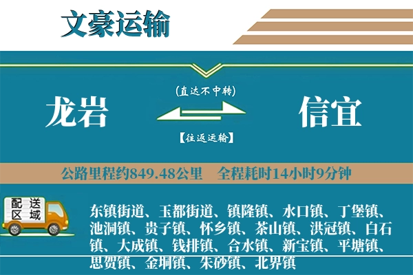 龙岩到信宜物流专线