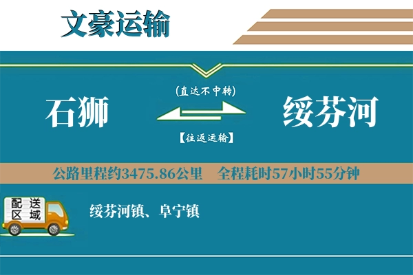 石狮到绥芬河物流专线